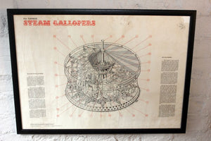 A Framed & Glazed Fairground Savages Steam Gallopers Schematic Diagram Print c.1976